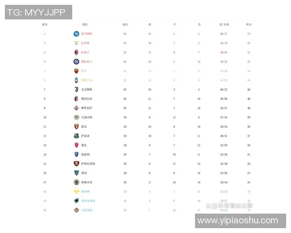 深圳网球队强势领跑城市联赛积分榜以59分稳居第一