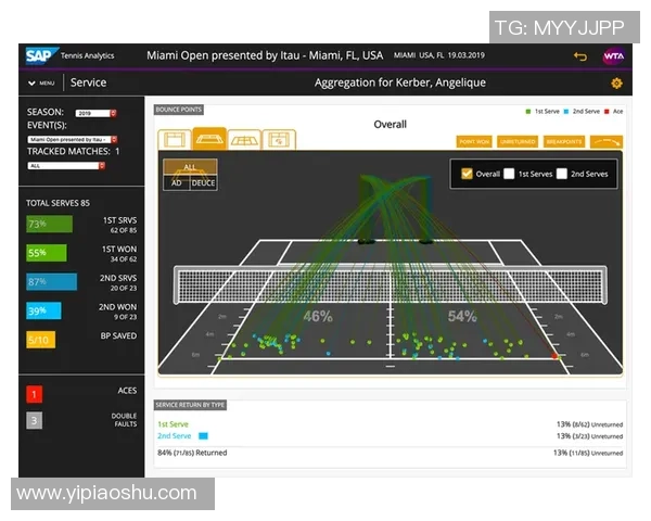 西安网球队个人能力表现的数据分析与提升策略探讨 西安网球队个人能力表现的数据分析与提升策略探讨