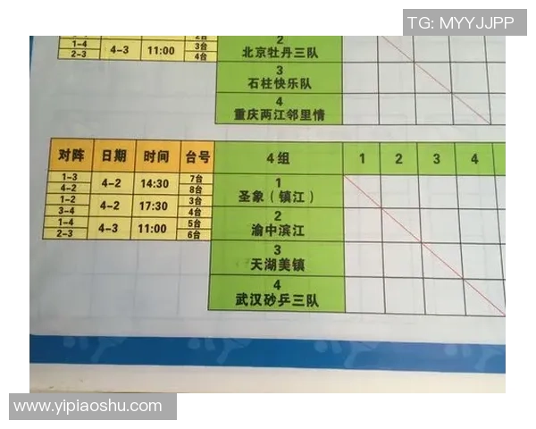 重庆乒乓球队与上海乒乓球队技术对比赛后分析与总结 重庆乒乓球队与上海乒乓球队技术对比赛后分析与总结