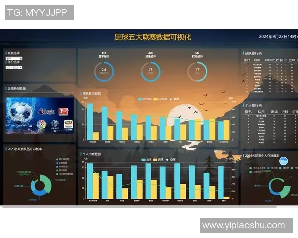 独家分析：深圳足球队的灵活性对比