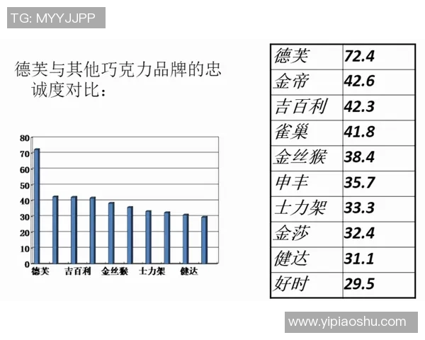独家分析：北京羽毛球队的耐力对比