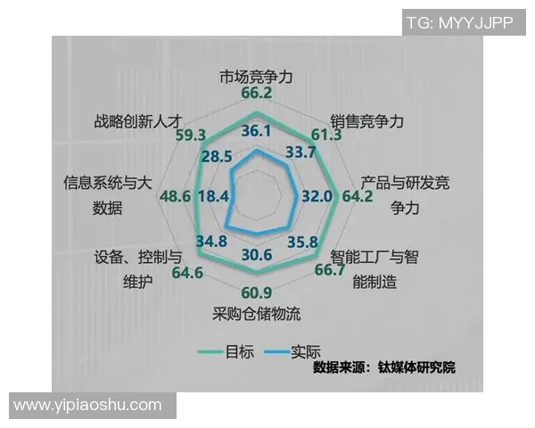 独家分析：V5的状态对比_1