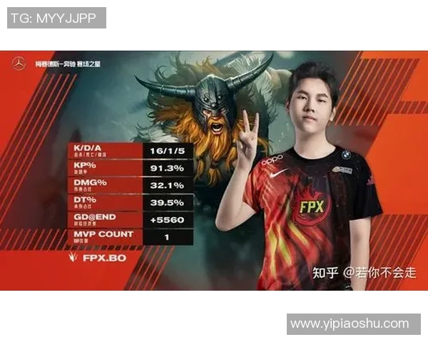 王者荣耀热点：解读FPX的运营